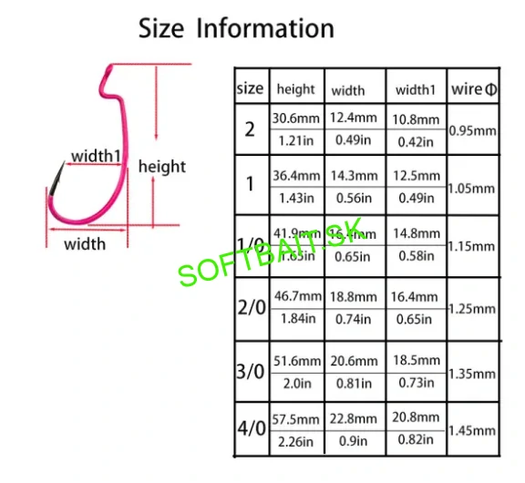 KUMHO - WORM OFFSET HOOKS LUMINOUS 1-5PCS