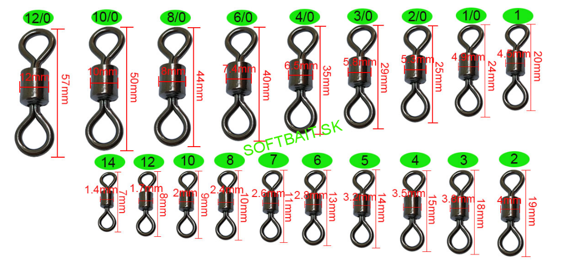 Obratlík Pevnostný Hladký vel.1/44kg - 1000ks